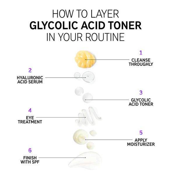 The Ordinary Glycolic Acid 7% Toning Solution in Pakistan - Buy Vitamins